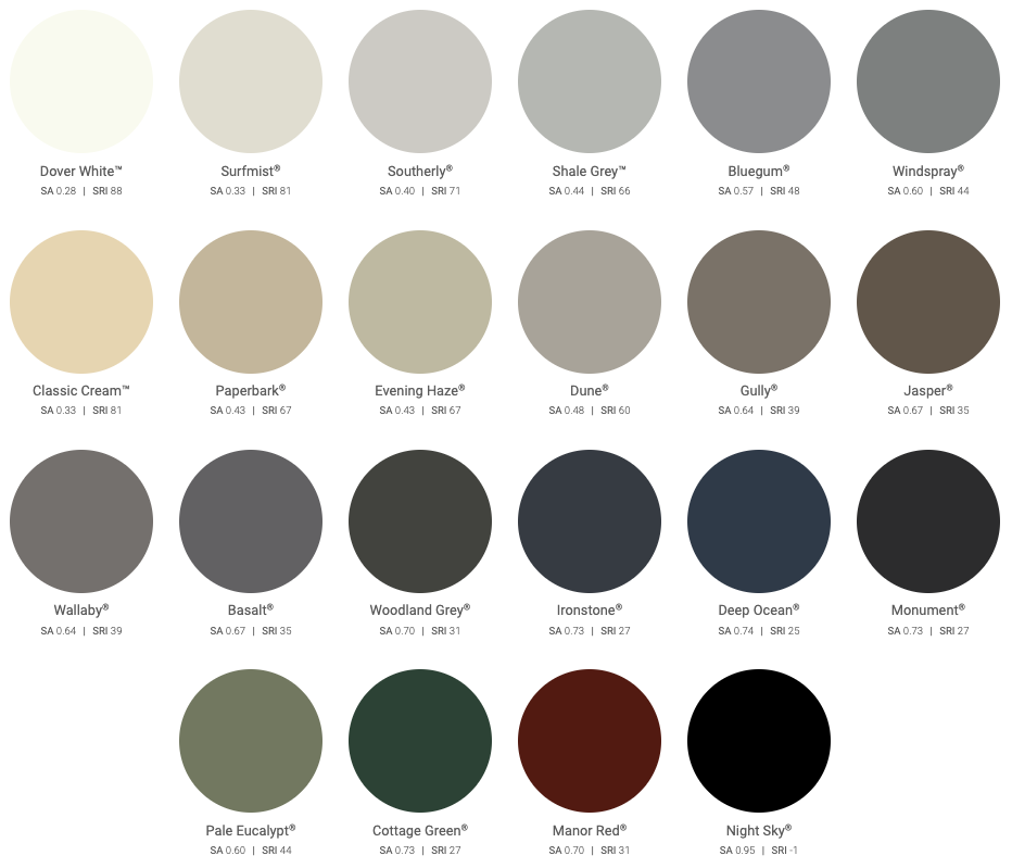 Colorbond Classic Finish Range